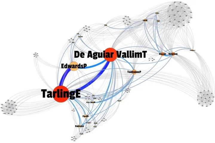 Illustration with dots and many lines connecting them, showing the back and forth professional connections among lab researchers.